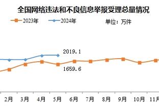 永不放弃的防守总能创造奇迹！